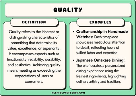 “Quality”, “Good Quality”, and “High Quality”: What’s the Difference.